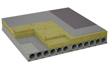 considerations of Noranside flat roofing insulation